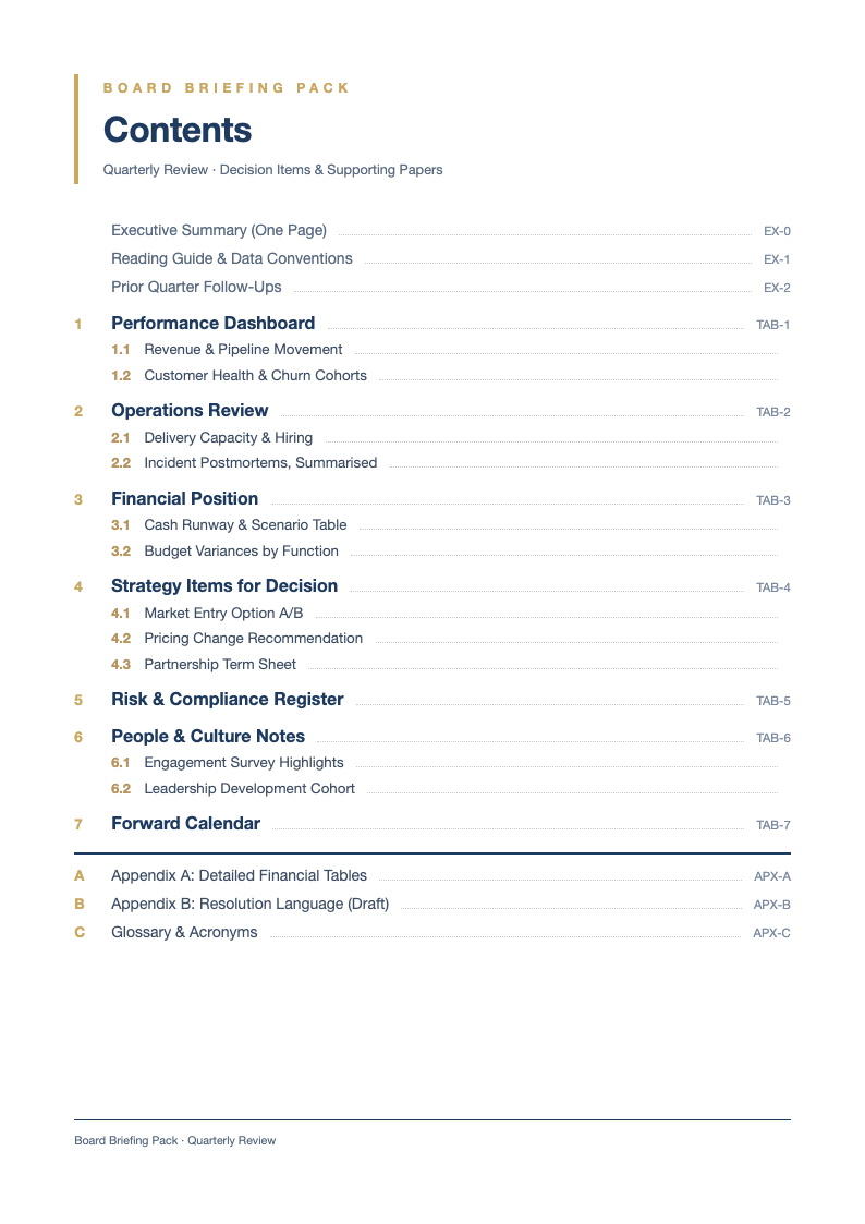 Executive report table of contents